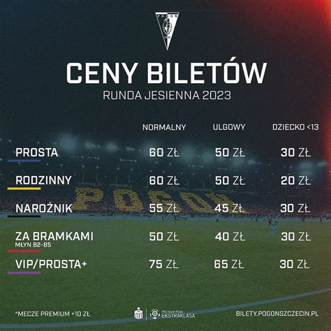 pogoń szczecin bilety vip